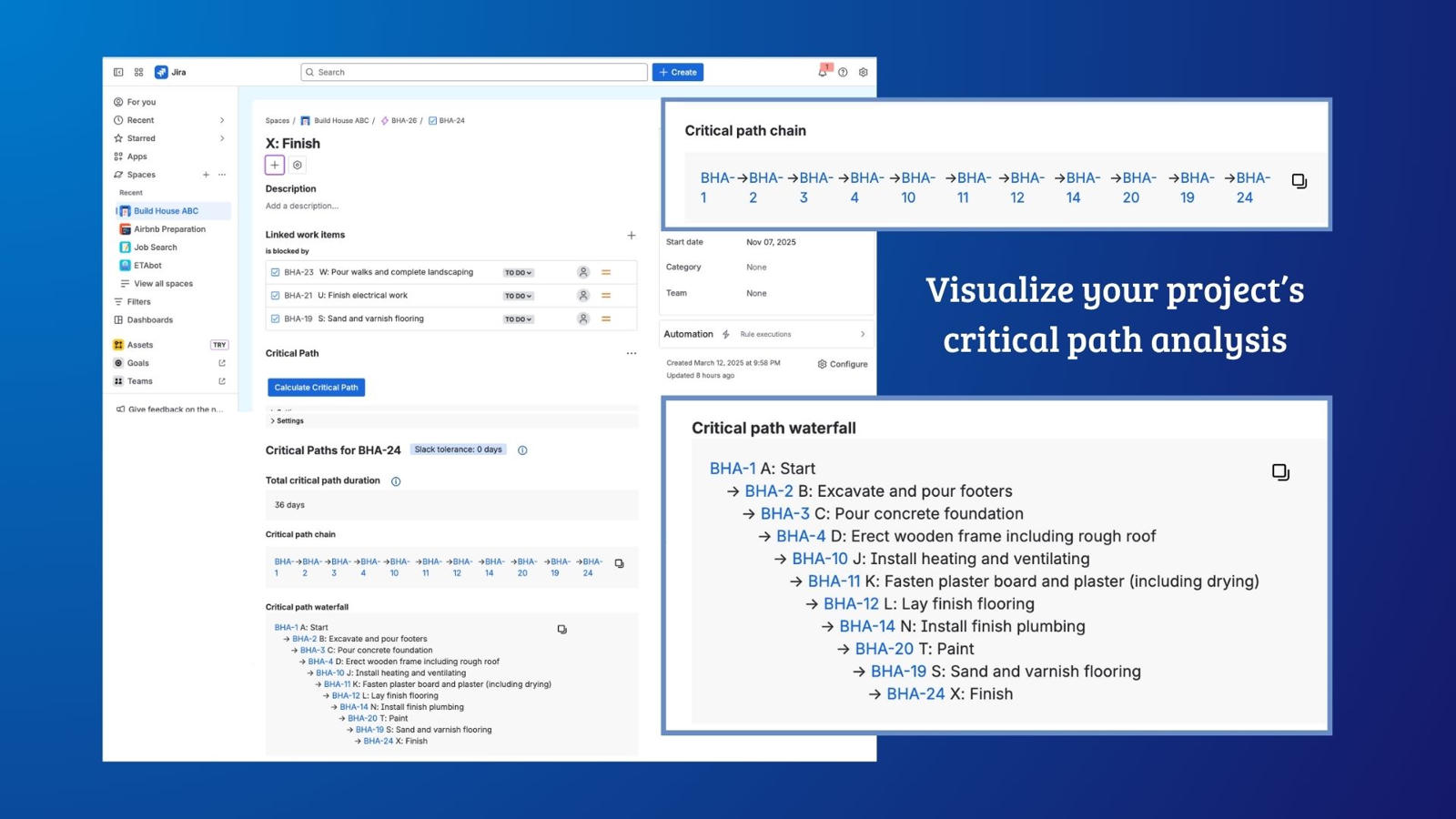 Visualize and saturate your critical path dependencies, detect delays early, and keep your team focused on timely delivery.