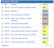You can only configure a column or entire row in list view.