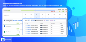 Detailed Work Item Breakdown per User
Click on any user in the active sprint to instantly view all their assigned work items and details in a single, comprehensive view.