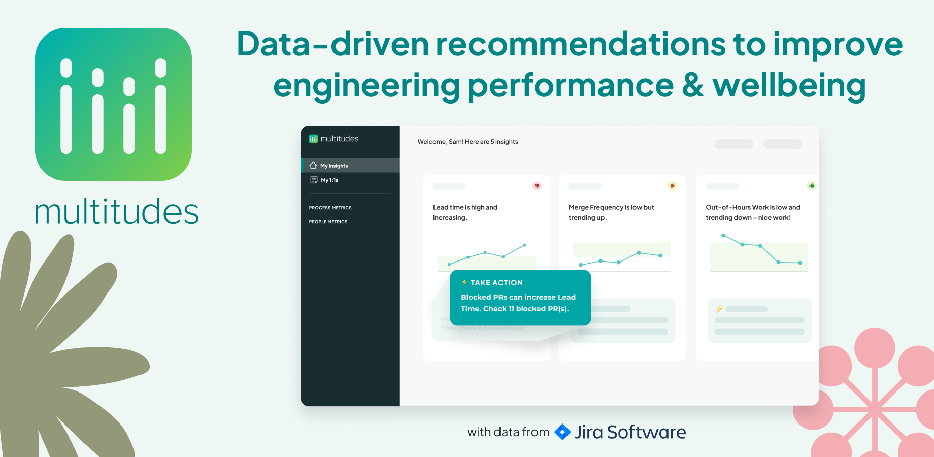 Screenshot showing charts from app