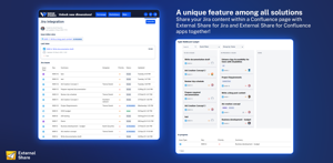 Integrate with Confluence