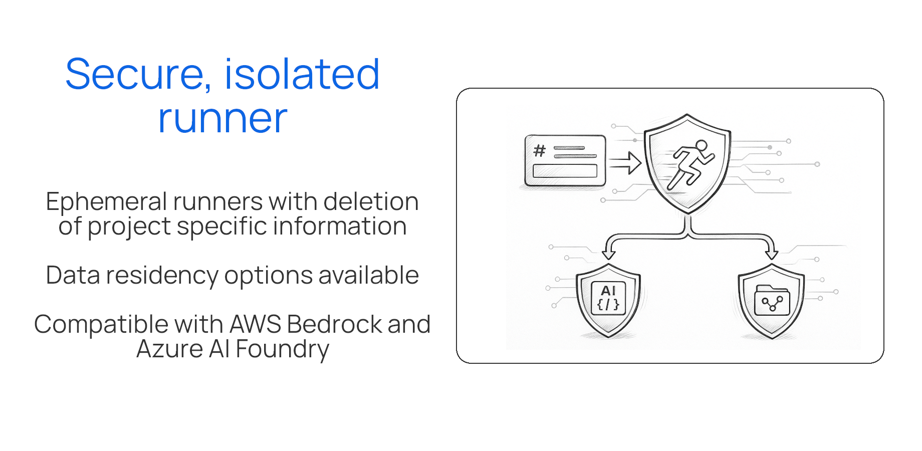 Secure, isolated runner
Data residency options available
Compatible with AWS Bedrock and Azure AI Foundry
