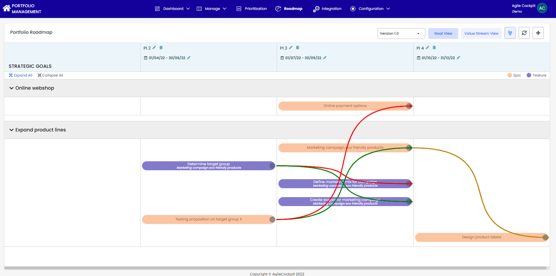 Make choices in the planning of your priorities, gain insight into how the underlying features are connected to the chosen strategic initiatives and manage the risks in your portfolio by understanding the dependencies.