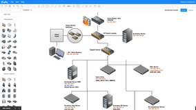Network Template