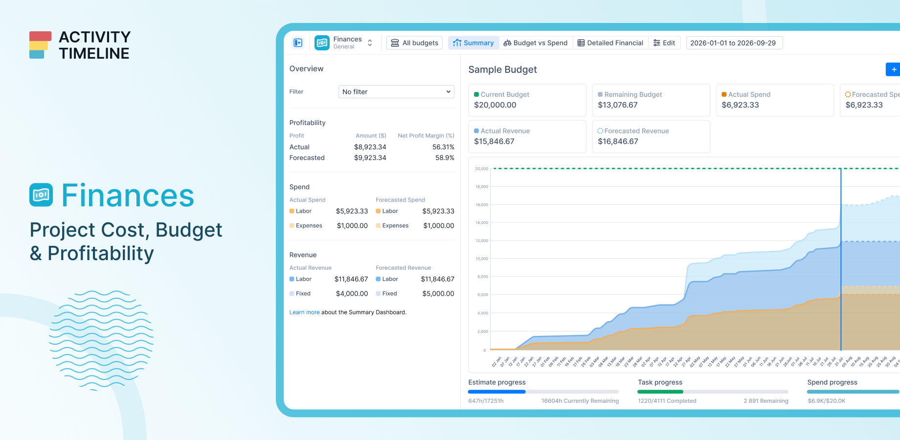 Project Budget, Cost Tracker & Financial Manager