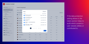 If the data protection setting allows it, the Users section helps to audit which content a user viewed, edited, or contributed to.