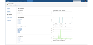 Project based Test Summaries give details about your test repositories including 30-day trends.