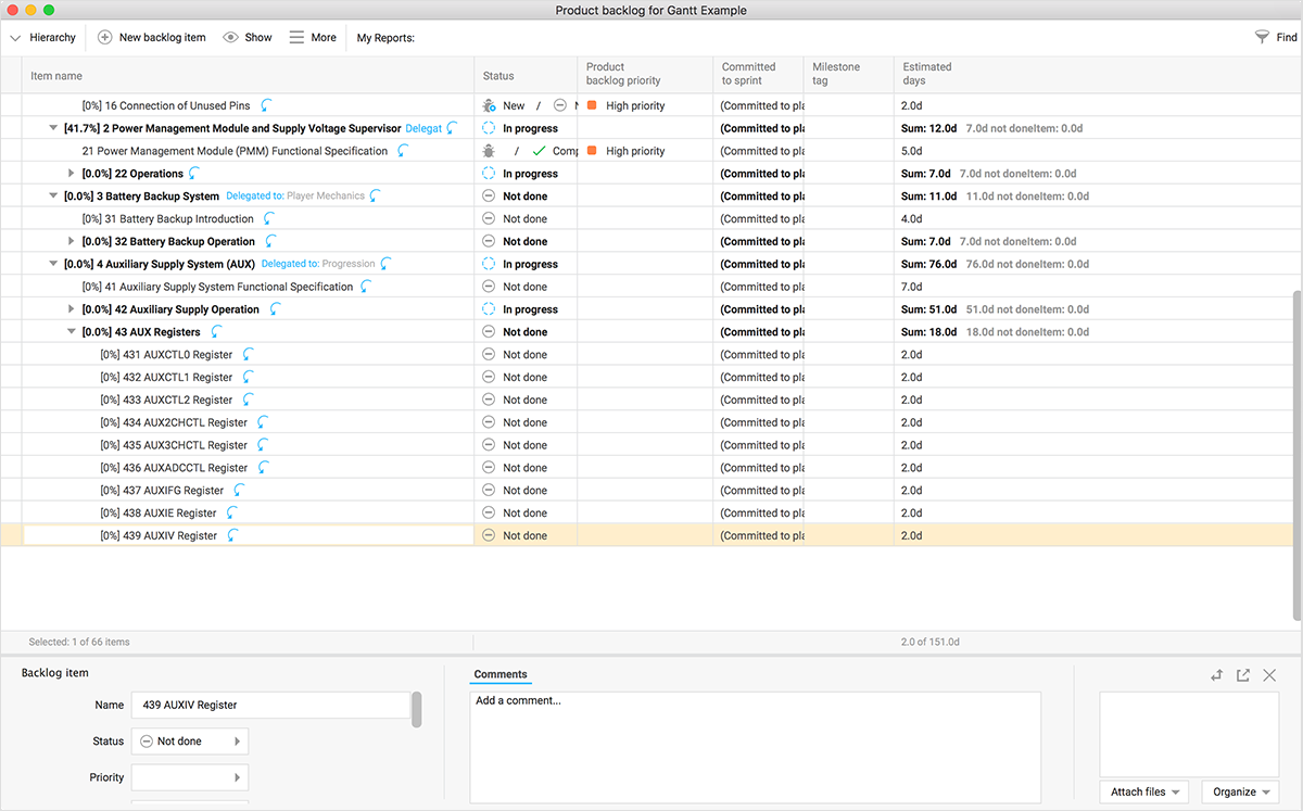 View items in the backlog by priority or hierarchy. Add, breakdown, or delegate backlog items with a click.