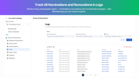Monitor every ambassador action