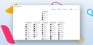Use Structural Charts to display all sorts of connections in your company. For example: Display all available teams or group users based on their skills or other information from their profiles.
