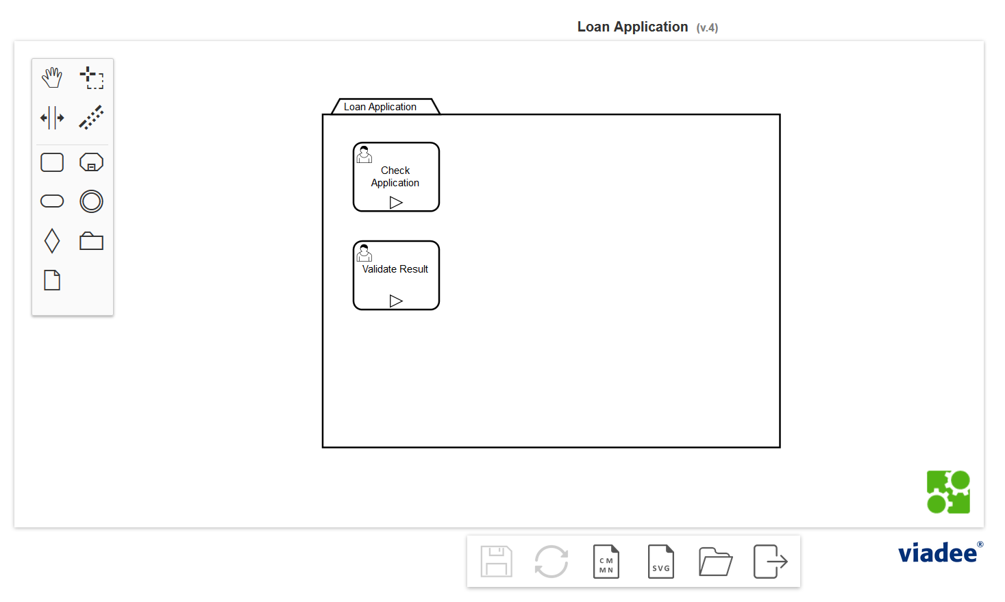 Use a full-featured modeling tool within your wiki