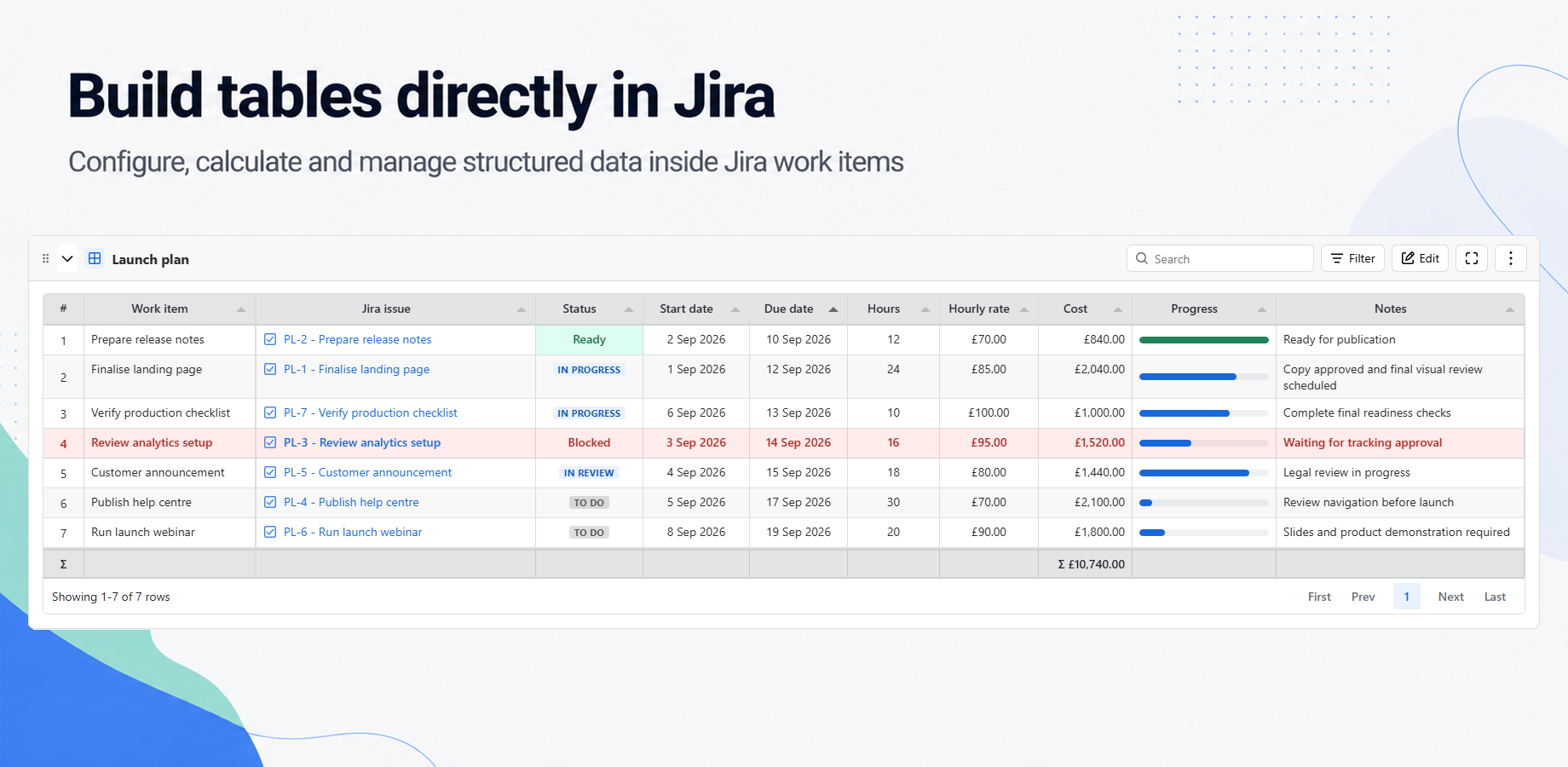 A configurable table with multiple column types inside a Jira work item