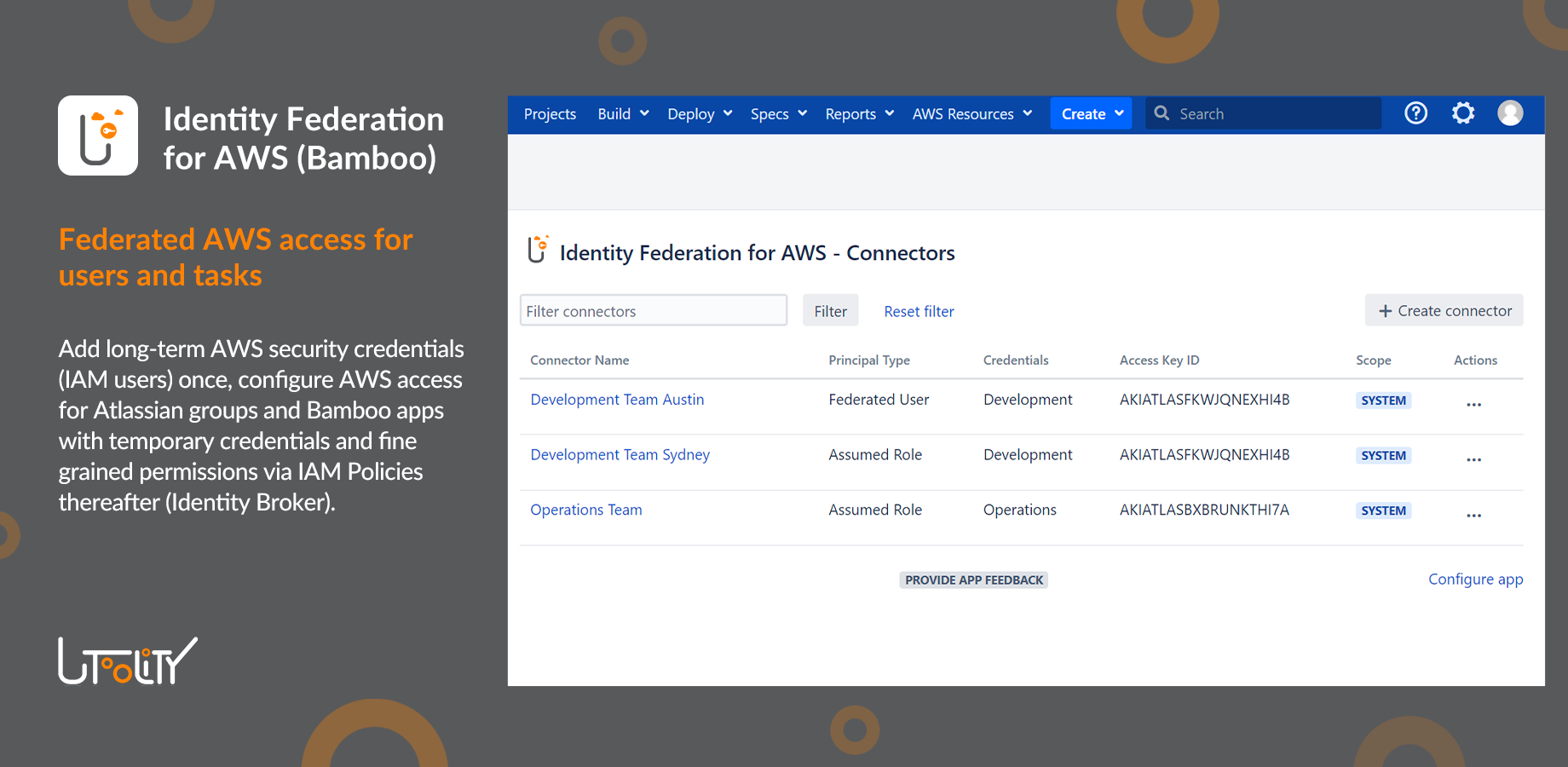 Overview of configured connectors (mapping of AWS accounts to Atlassian groups with optional permission restrictions based on IAM policies).