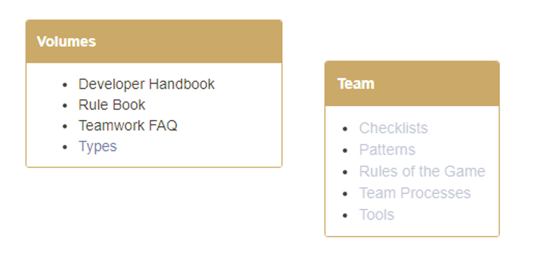 The list of blueprints provided by this add-on includes Checklists, processes, patterns, tools, and rules.
