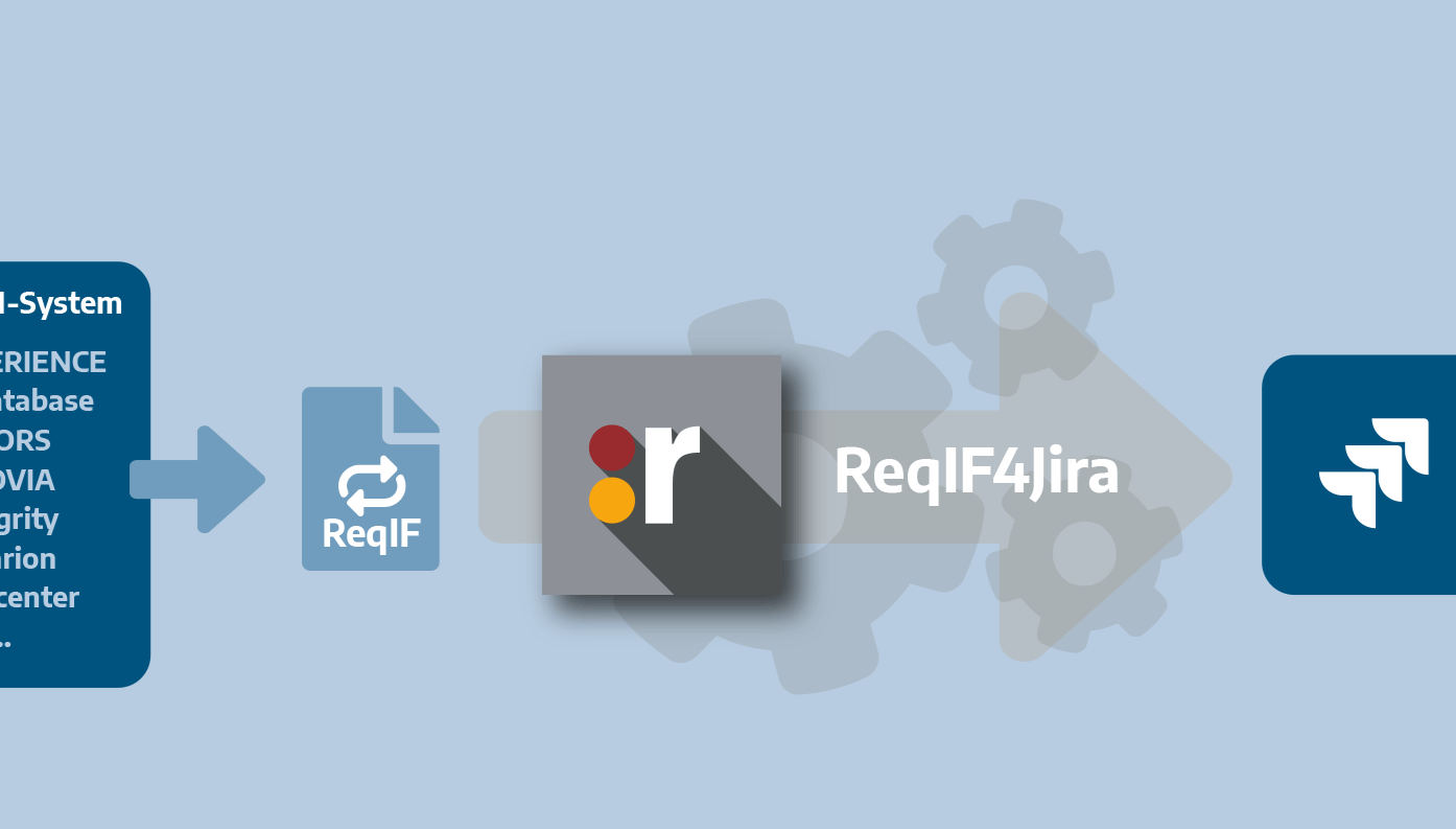 ReqIF4Jira | Atlassian Marketplace