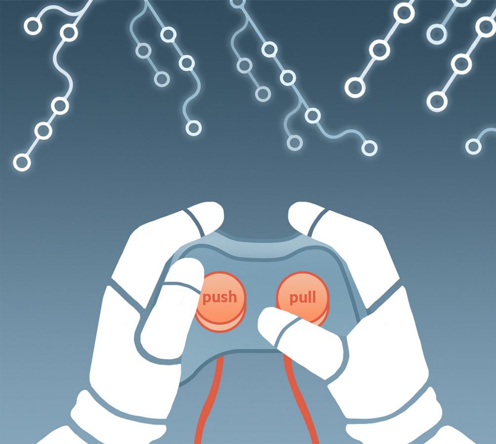Users clone the parent repository, pull updates, and push their changes. Git X-Modules administers each commit and places it where it should be.