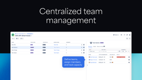 Centralized team management