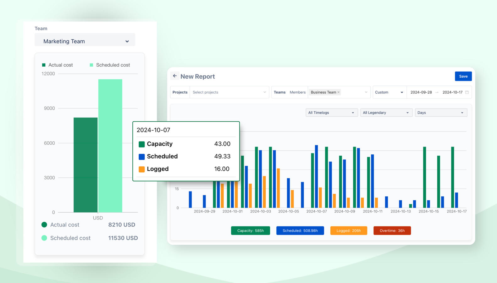 Report: Managing Expenses and Invoices