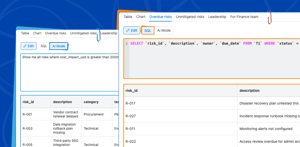 Add SQL queries, and use AI mode to write them in plain language!