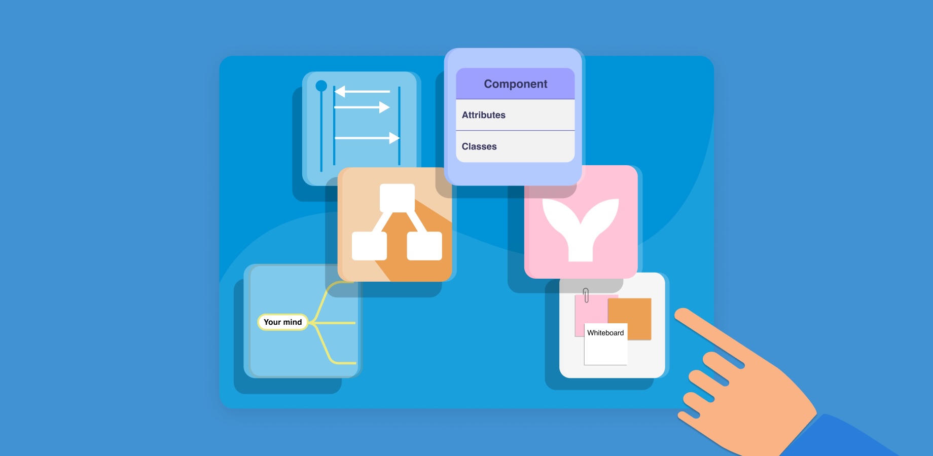 Sequence Diagram, Flow Chart, Mindmap, White Board, Mermaid, UML Diagrams and Open API (Swagger)