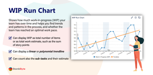 The WIP Run Chart macro