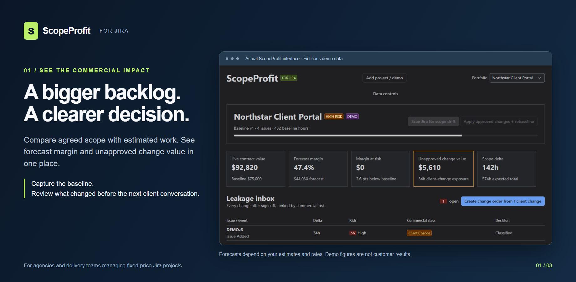 Actual interface with fictitious demo data. Review contract value, estimated margin and 34 hours of unapproved client changes together. Forecasts depend on your inputs.