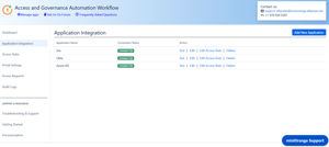 Application Integration
