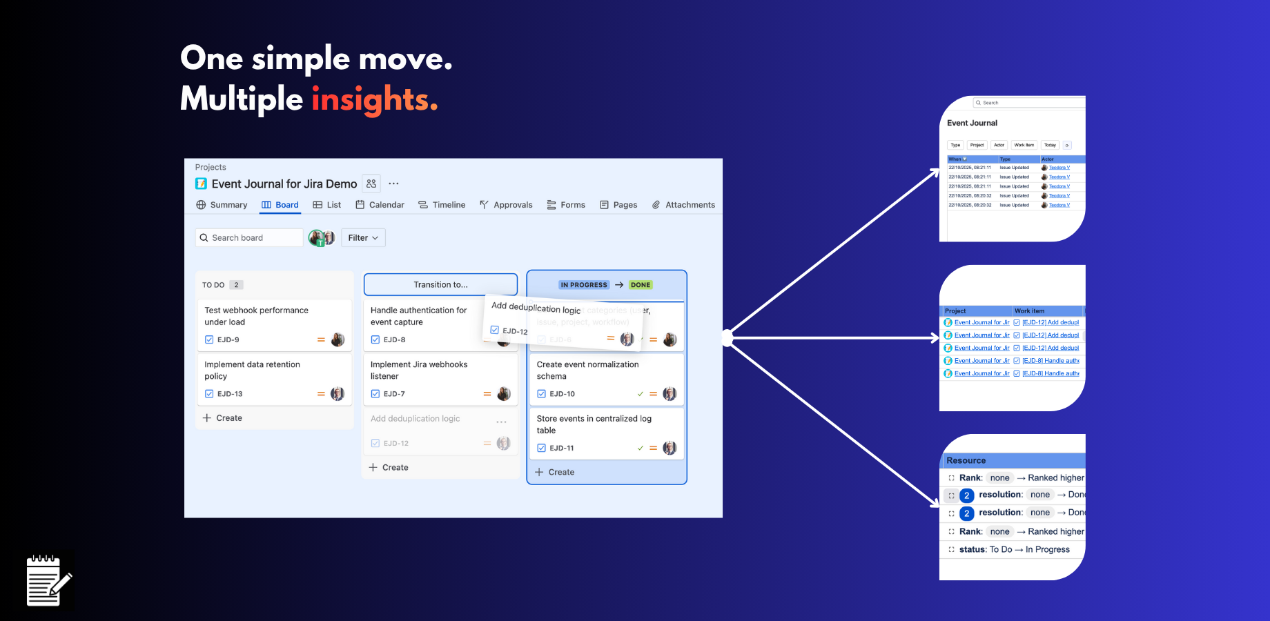 Go beyond issue history. See every Jira action across projects, users, and time in one clear event stream.