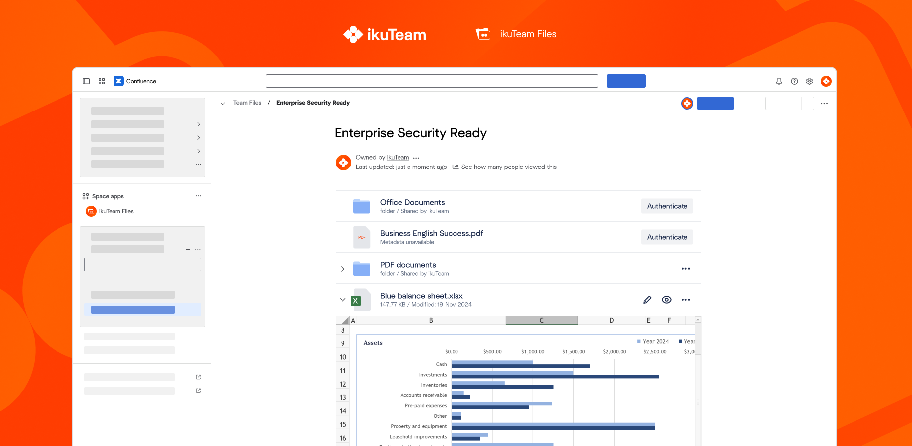 Enterprise security and permissions