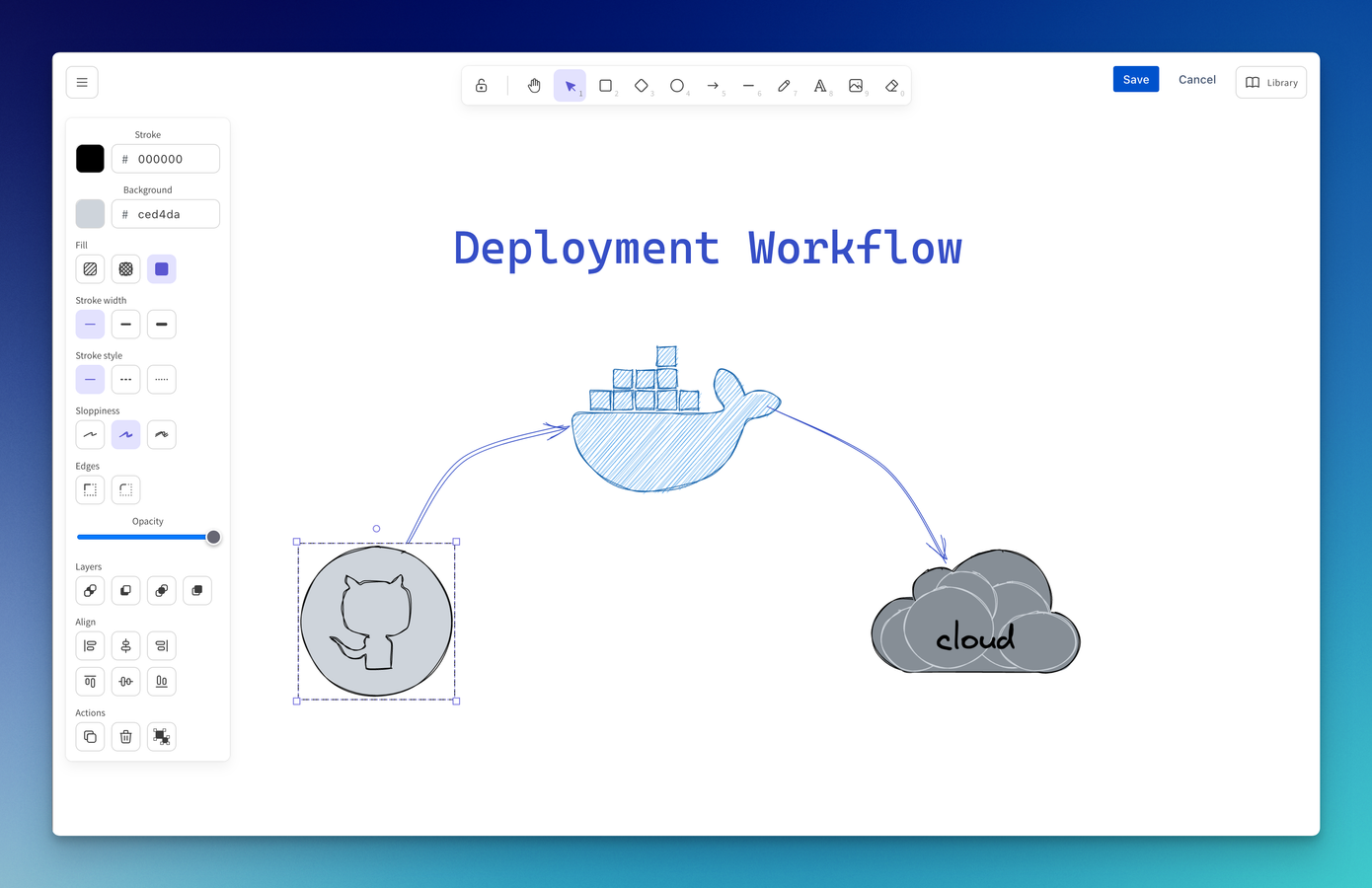 Full screen editing interface right inside Confluence