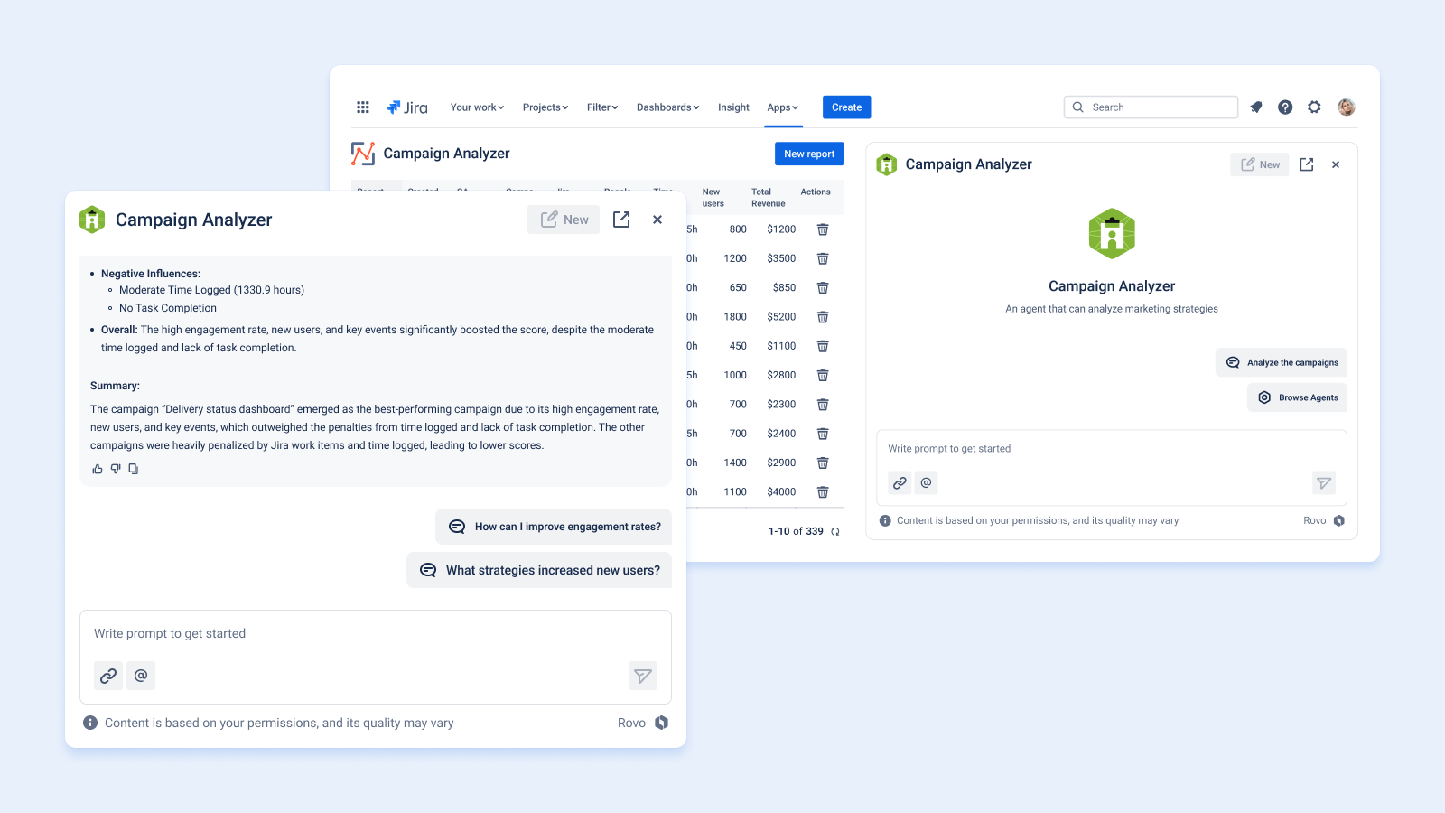 AI-powered campaign assistant in Jira: analyze Google Analytics reports, track marketing campaign performance, monitor engagement, and optimize team resources with smart insights from Rovo AI.
