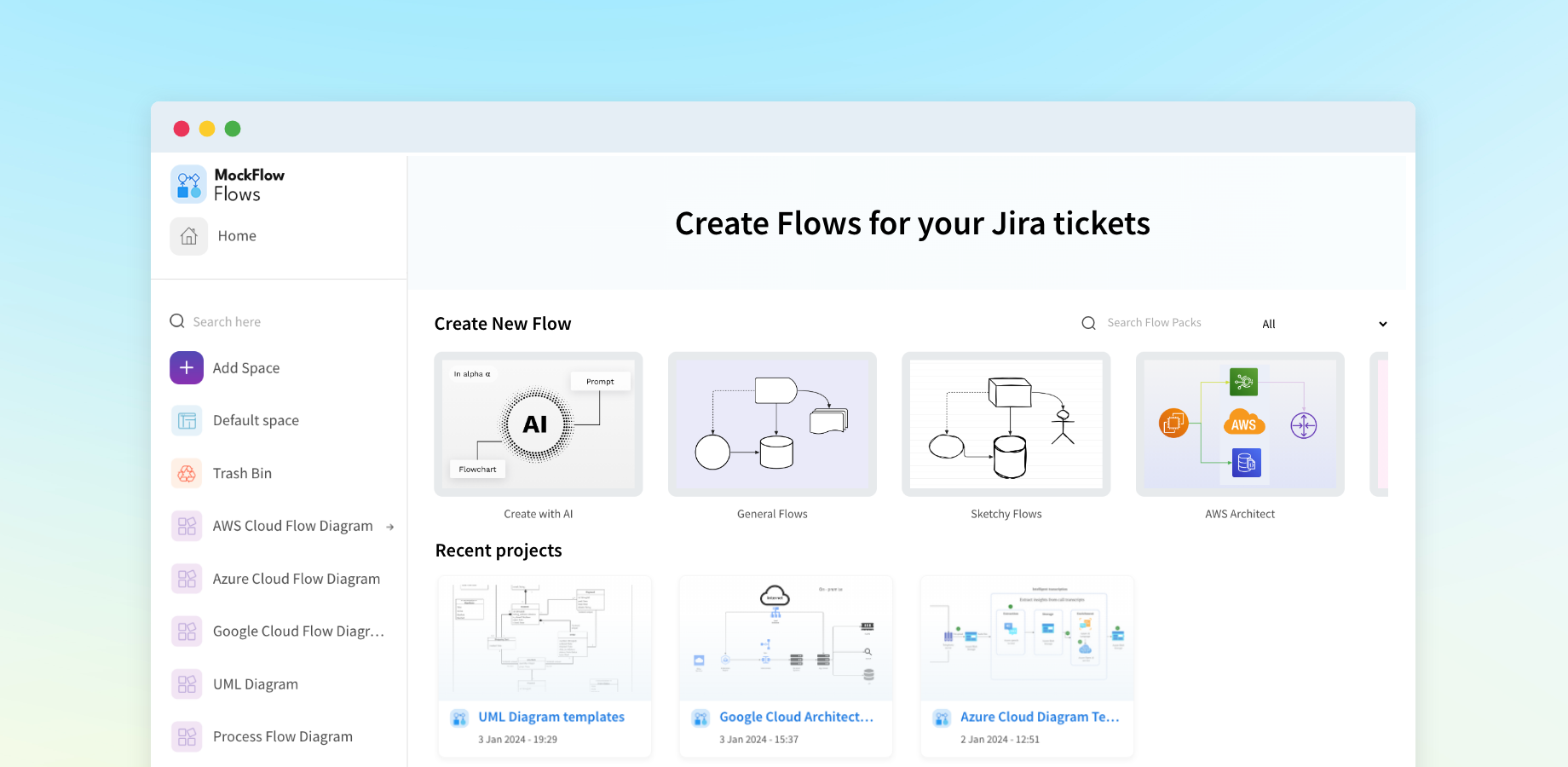 Draw any type of Flowchart within minutes