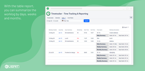 With the table report, you can summarize the worklog by days, weeks and months.