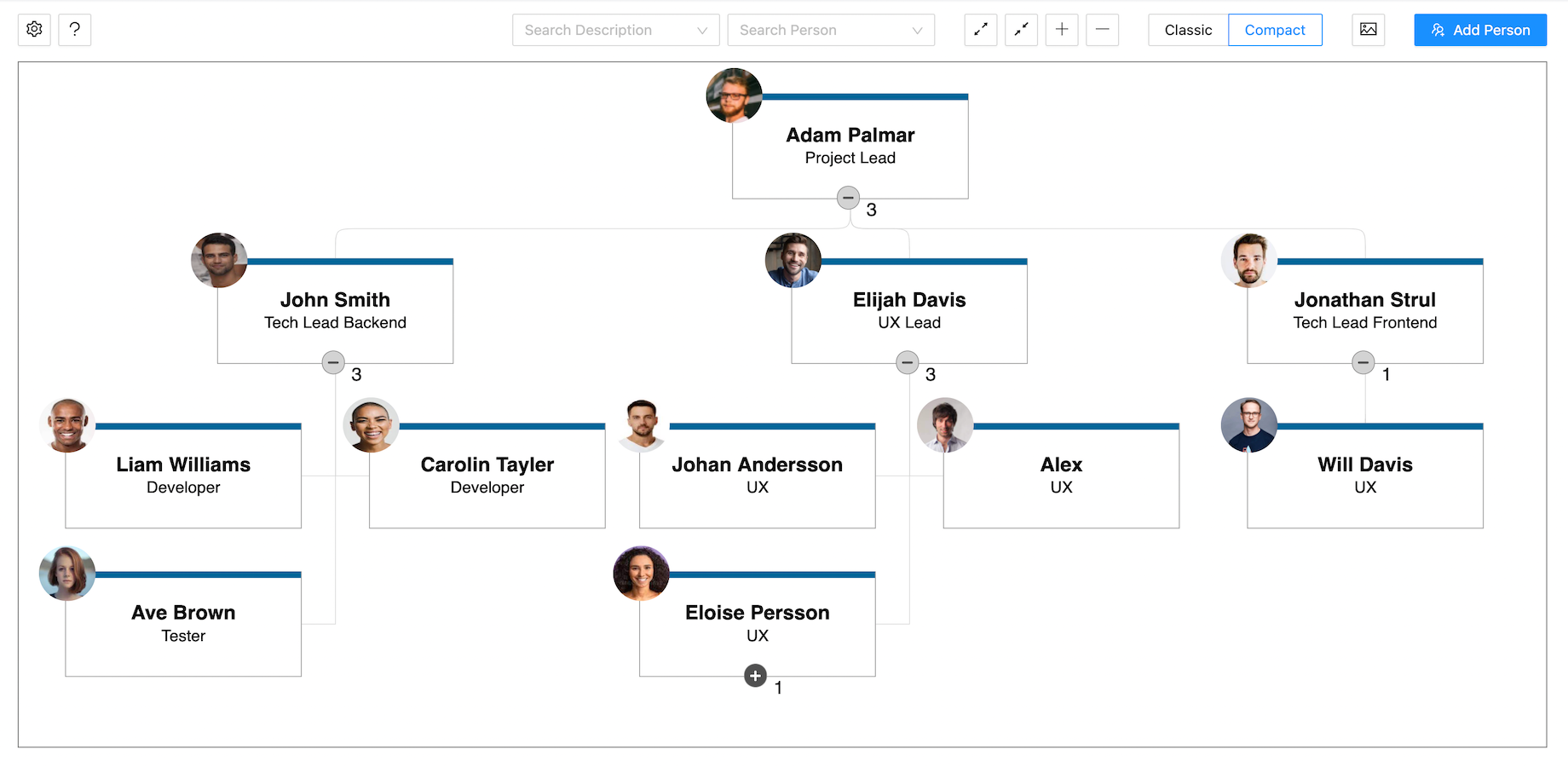Build relationship between users and create organisational structure. Search on names, roles and competences.