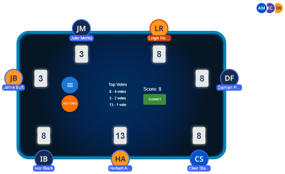 Realtime Story Pointing