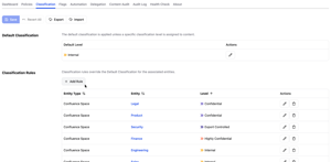 Data classifications add another layer to manage information sensitivity and in turn, retention timeframe.