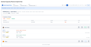 Sprint History shows estimated vs actual hours with worklog descriptions and blocker tracking. Gantt Chart visualizes exactly when each member worked on every task across the sprint timeline