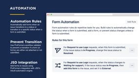 Use automation to add forms to issues or requests. Prevent transitions if forms aren't complete, or transition an issue when a form is submitted.