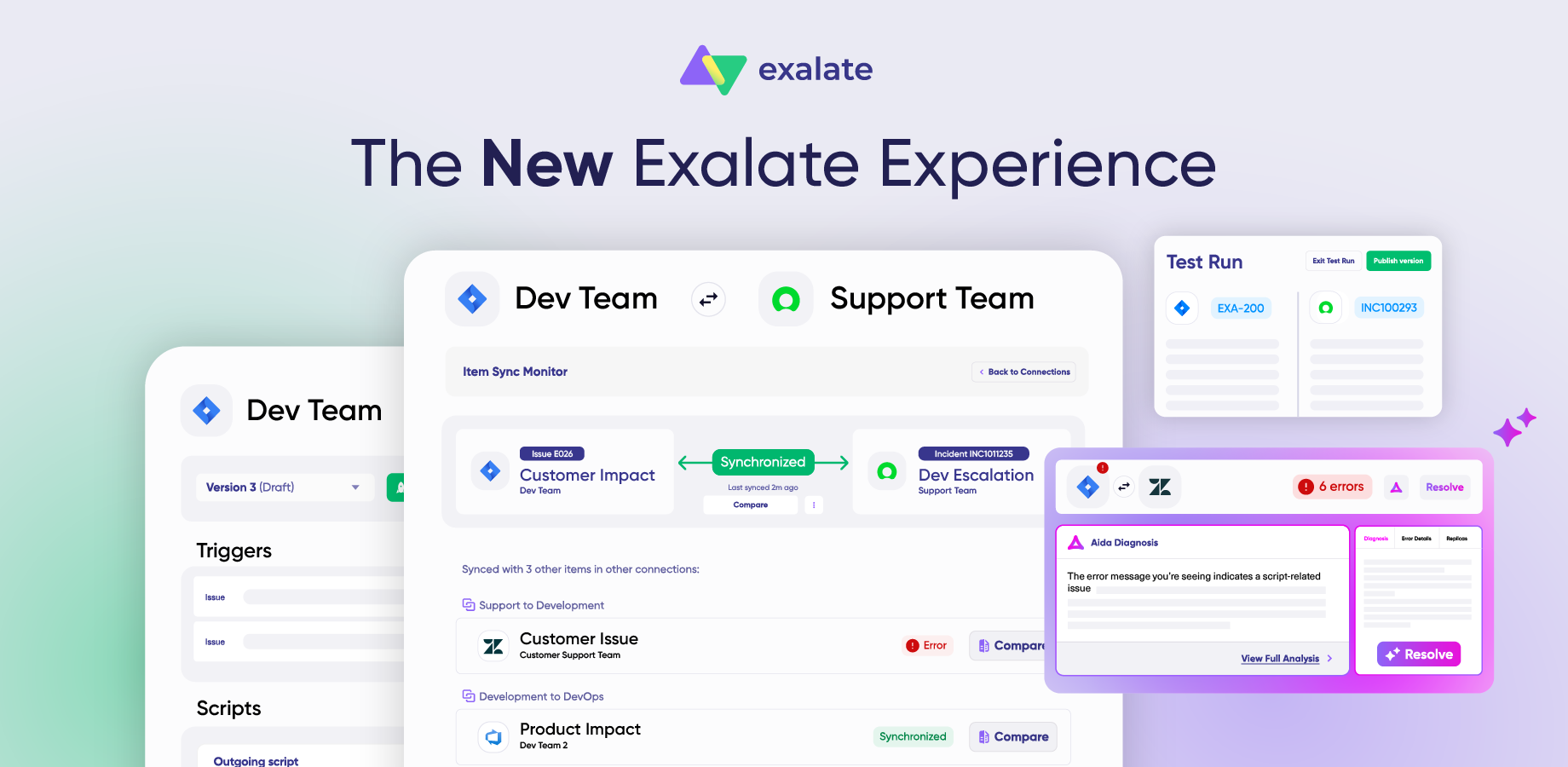 Flexible, yet cost-effective Jira Salesforce integration