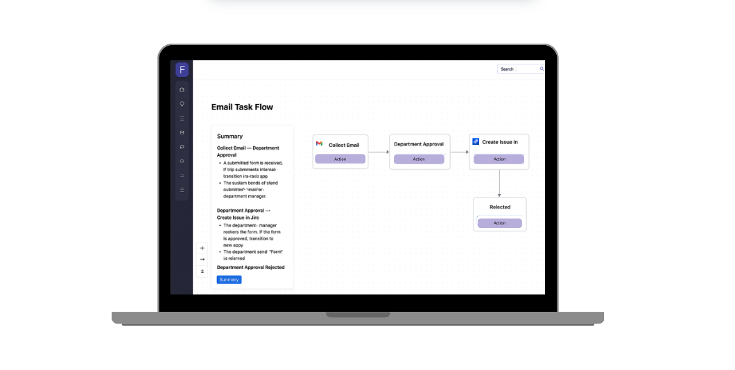 Automate workflows across your tools