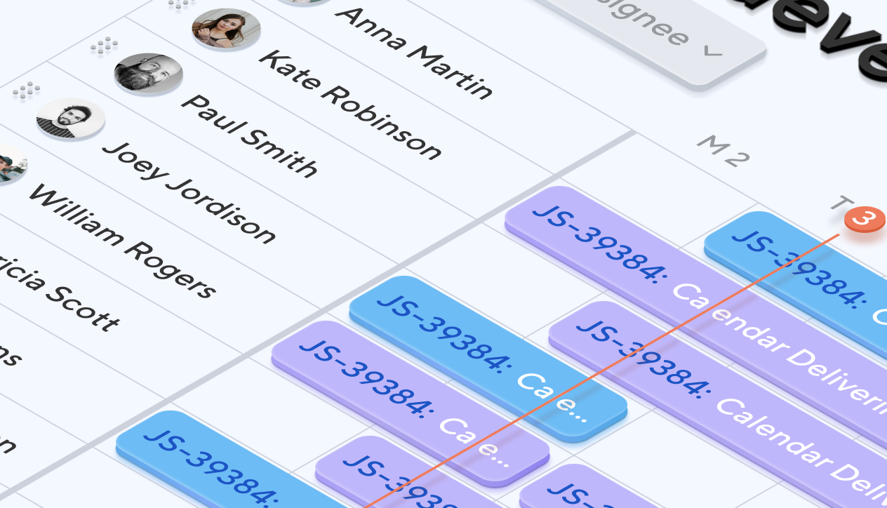 Impressive timeline view