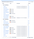 Add bundles to your dashboards.