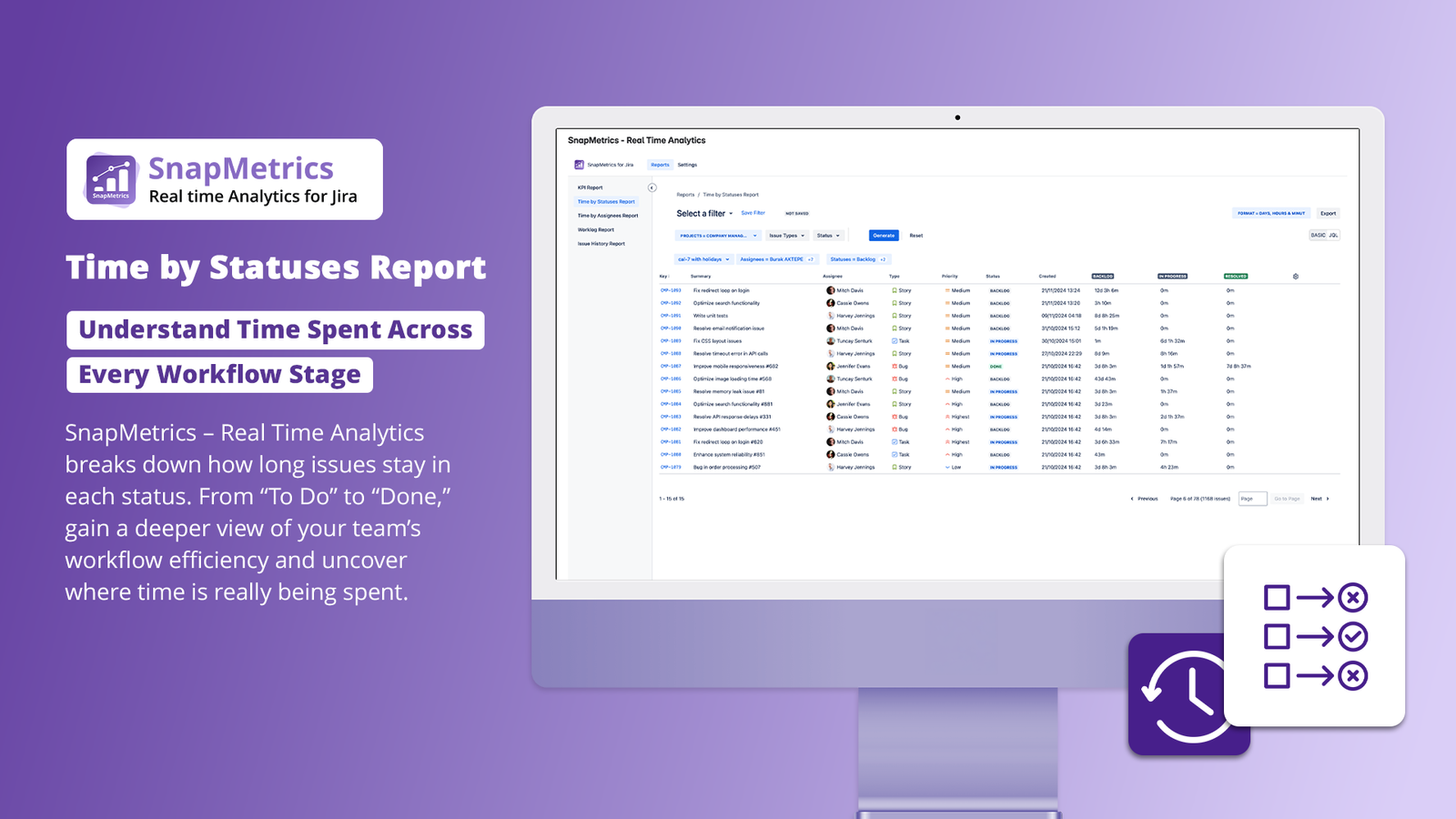 Generate KPI, workload, and performance reports instantly.