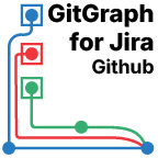 GitGraph for Jira and Github