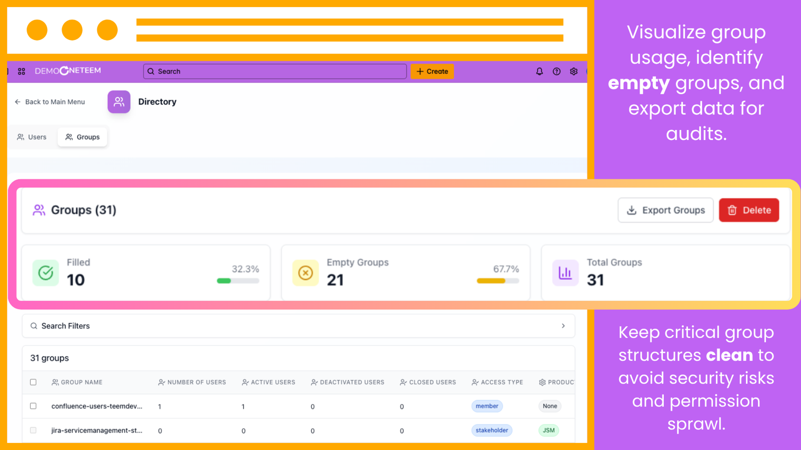 Group Insights