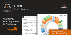 Your HTML. From any source. In Confluence.