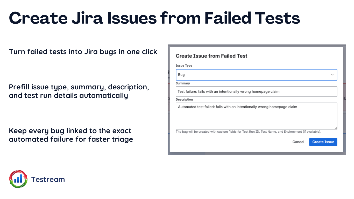 Create Jira issues from failed tests with prefilled details and traceable run context.