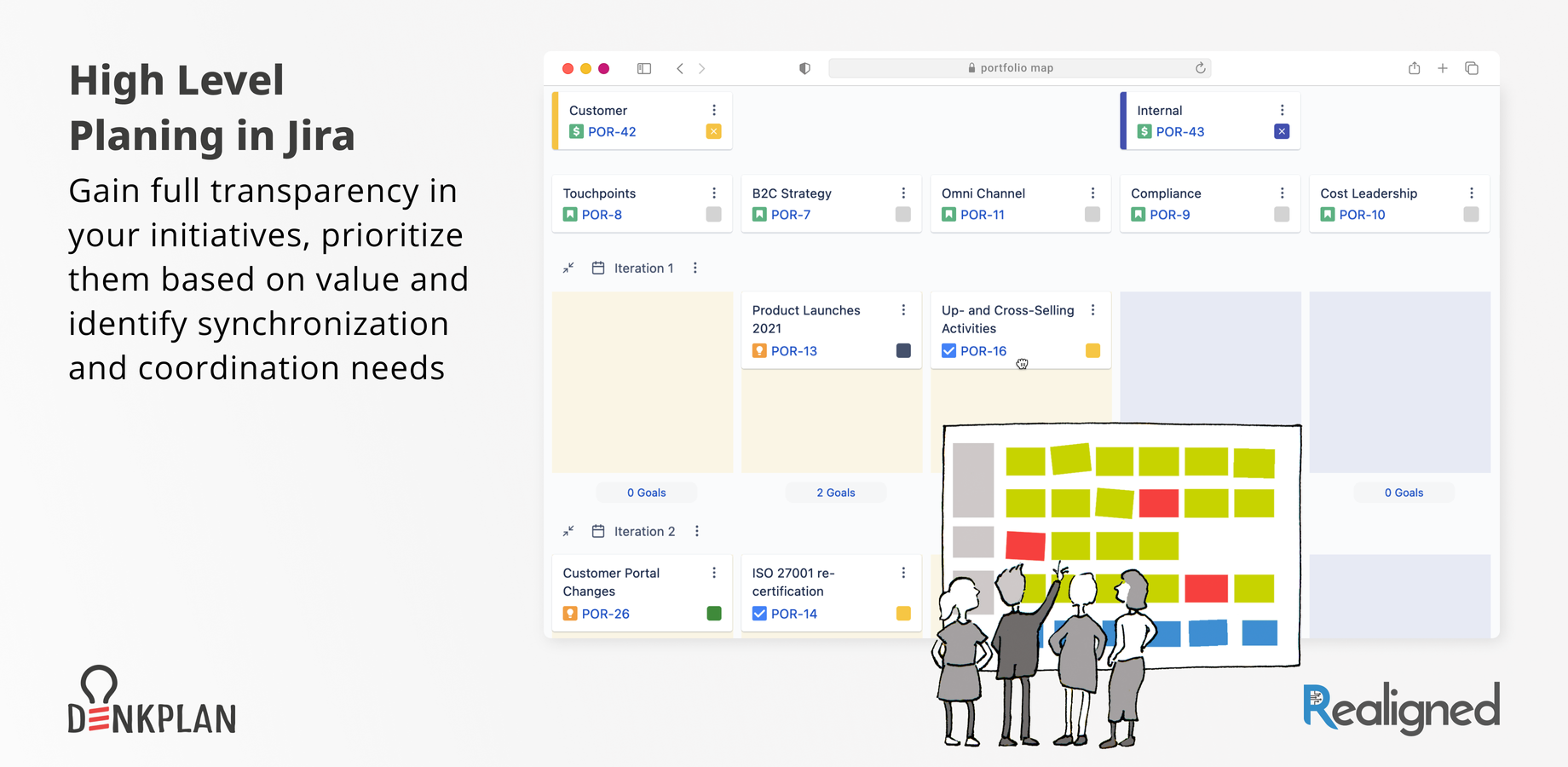 High Level Planing in Jira