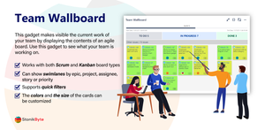 The Team Wallboard gadget
