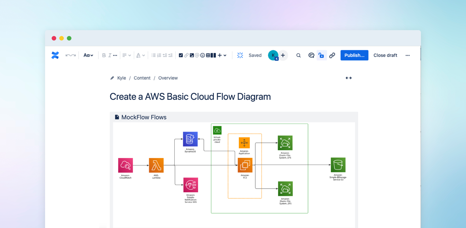 Insert Flowcharts into Confluence docs in one click.